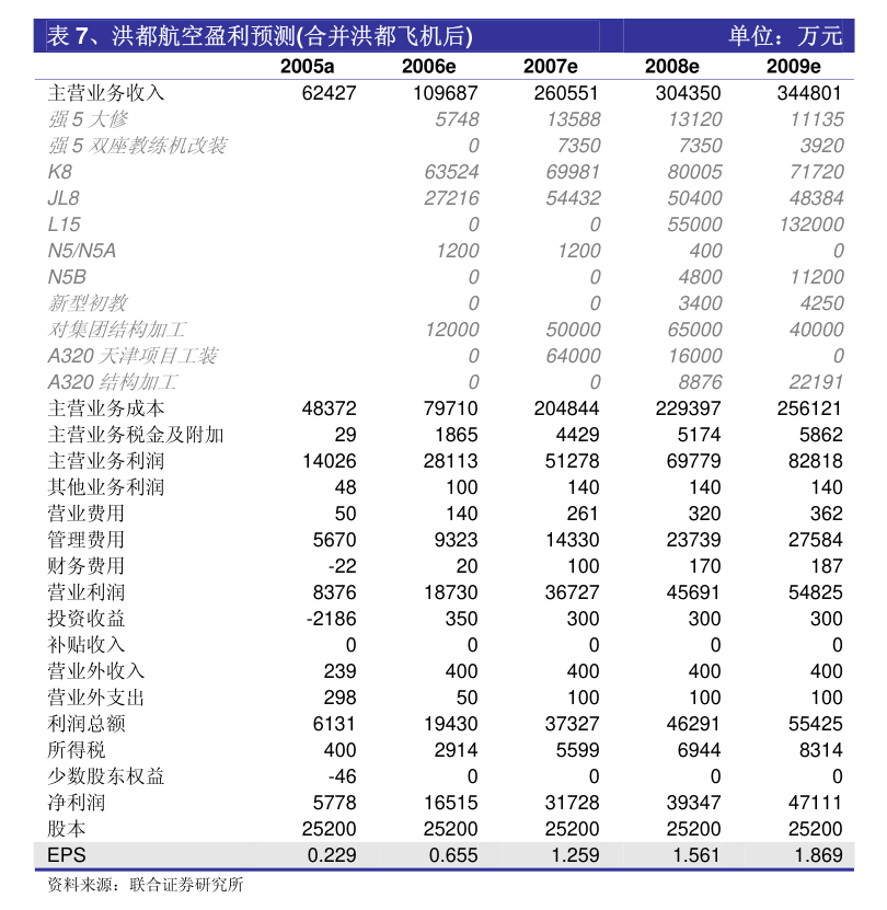 翰宇藥業(yè)攜手合作方簽署司美格魯肽注射液合作協(xié)議，強(qiáng)化第二類增值電信業(yè)務(wù)協(xié)同發(fā)展