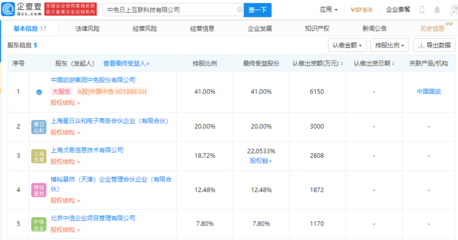中國(guó)中免布局?jǐn)?shù)字新賽道，1.5億注冊(cè)資本成立互聯(lián)科技公司，劍指第二類增值電信業(yè)務(wù)