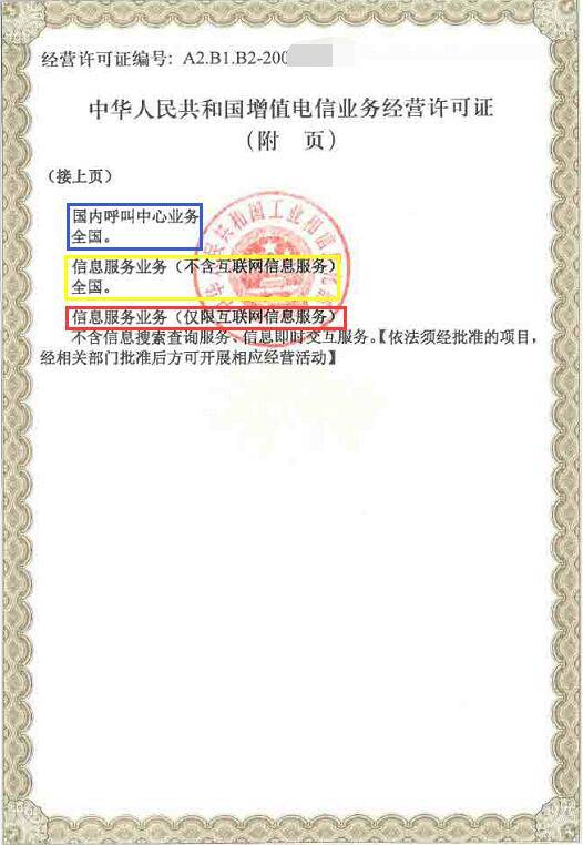 2019年第二類增值電信業(yè)務(wù)經(jīng)營(yíng)許可證匯總與分析